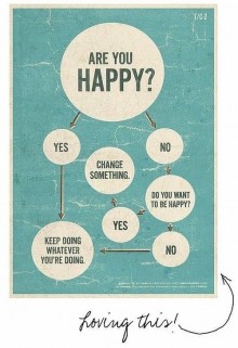 Are you happy.jpg